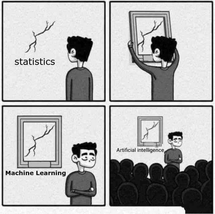 :scale 80%